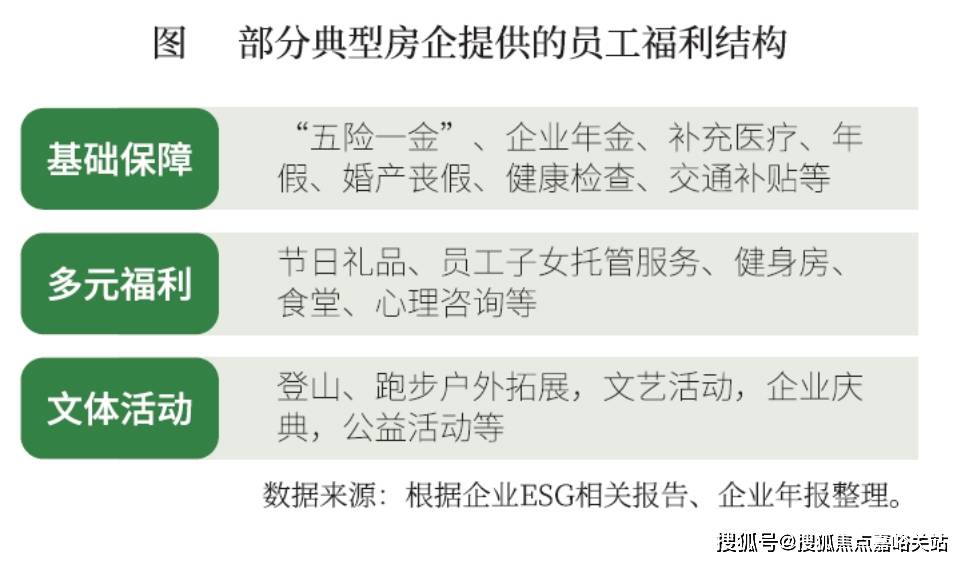 中心 - 环境户型价格地址楼盘详情配套电话交房时间配套电话交房时间j9九游会入口宝华紫薇之星 (售楼处) 首页 - 宝华紫薇之星销售(图8)