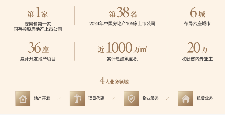 星樾湾楼盘怎么样-价格j9国际中央公园琥珀